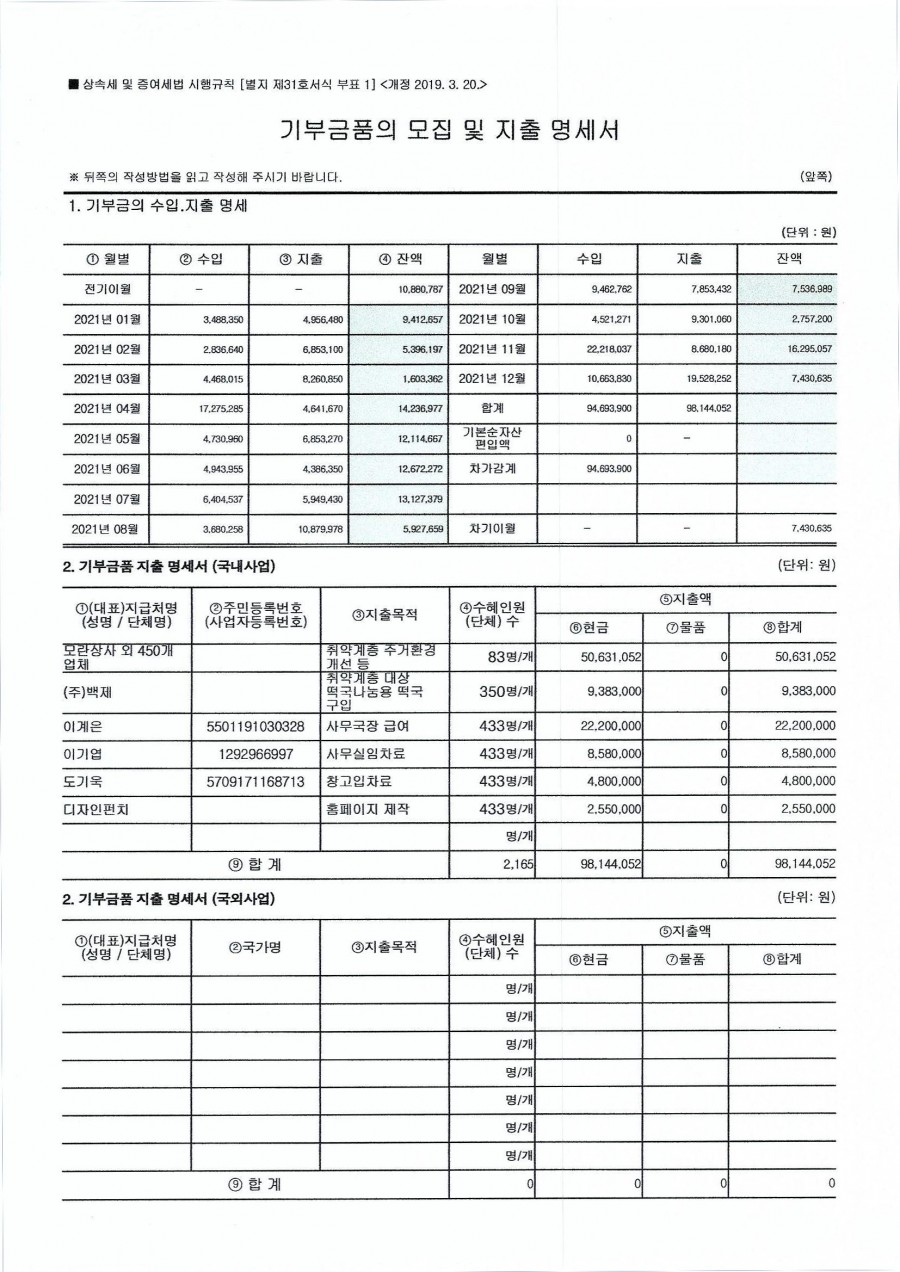 b1b800dbe1859634cd929a15a3cfe8a3_1646283550_1383.jpg
