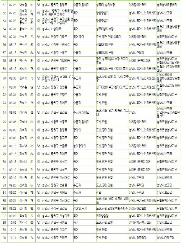 61a9a1ef0b5768077e566873a80a2e57_1697015439_631.JPG