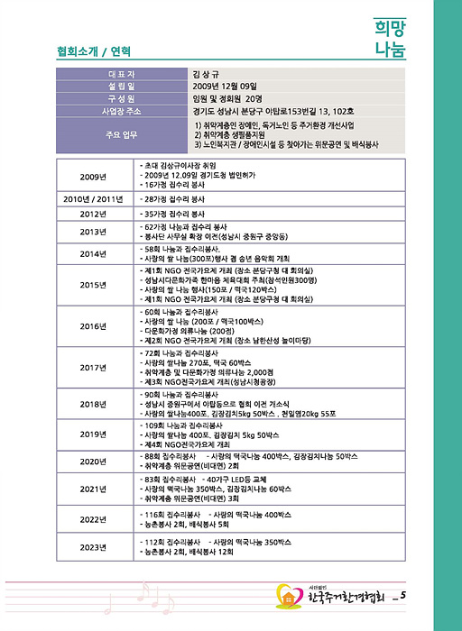 d2a46bd5b1adc29ee8f7315005baa67f_1702185654_0905.jpg