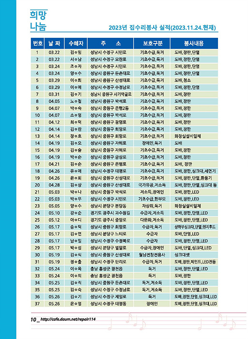 d2a46bd5b1adc29ee8f7315005baa67f_1702185656_1875.jpg