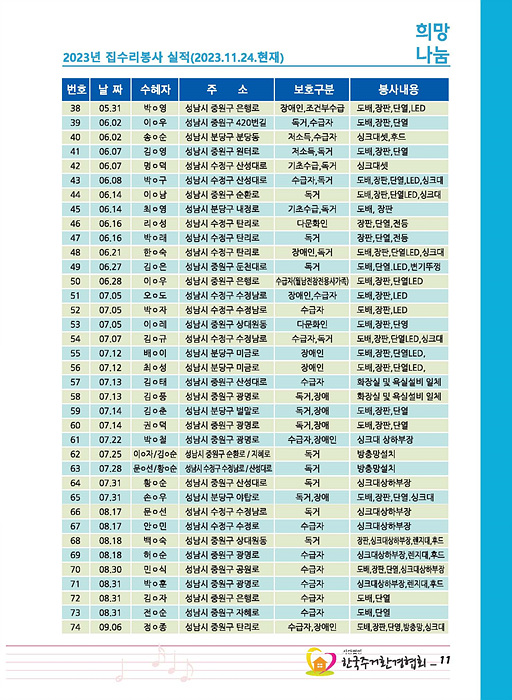 d2a46bd5b1adc29ee8f7315005baa67f_1702185666_9838.jpg